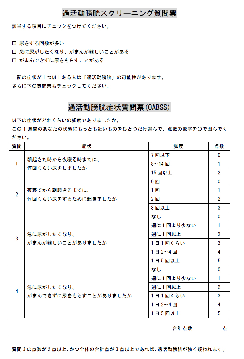 過活動膀胱症状質問票（OABSS）